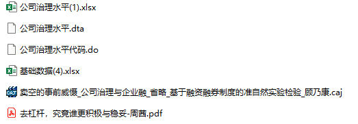 【0003】上市公司治理水平和信息透明度数据-数据论坛论坛-交流论坛-一颗规划生