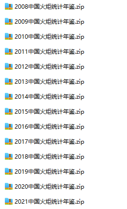 【0027】火炬统计年鉴2008-2021年-数据论坛论坛-交流论坛-一颗规划生
