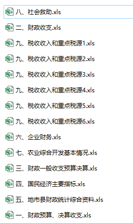 【0029】中国财政税收数据库-数据论坛论坛-交流论坛-一颗规划生